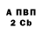 МЕТАДОН VHQ Peter Greg
